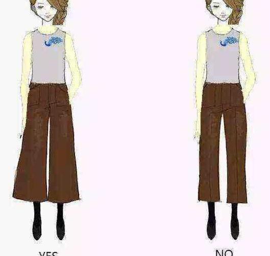 女生的身高体重对照表, 你达标了么