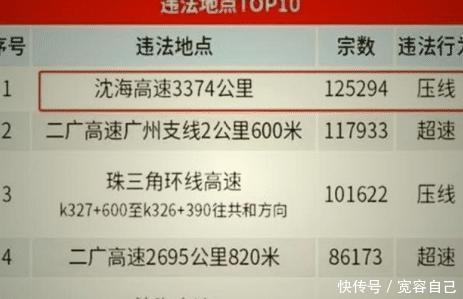 坑了12万位车主，扣了37万分，罚款2500万的沈海高速现在咋样？