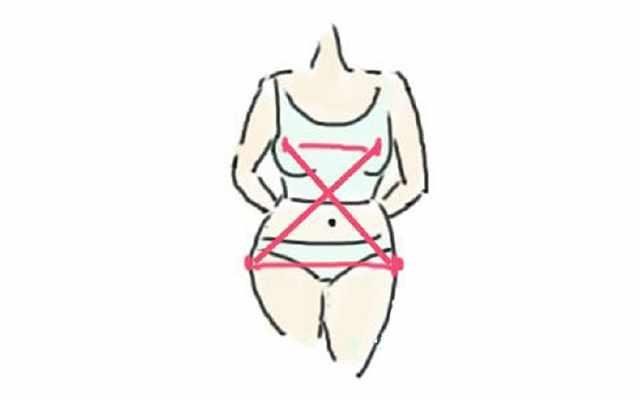 女生体型分这4种,据说男生最喜欢第一种!