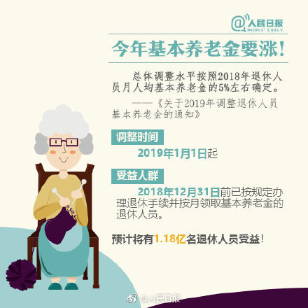 关于养老金，你得知道这些