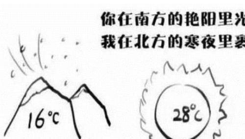 离职4S店员工透露：车上最没用的4个配置！专门忽悠不懂车的！