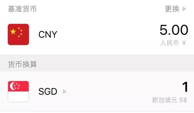 看看新币兑人民币破5后，新加坡的众生相