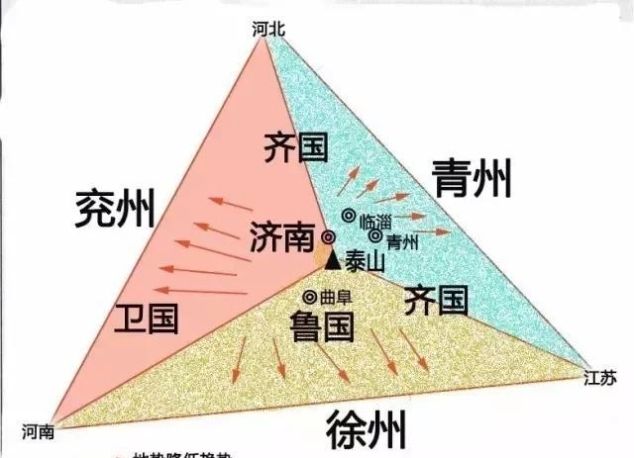  中国■山东的地理区位对中国意味着什么？