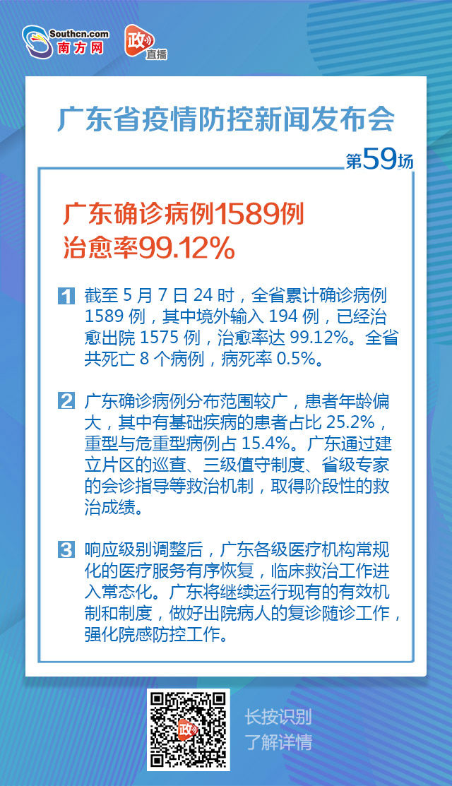  级别■明天起，广东应急响应级别调至三级！应对要求有这些变化