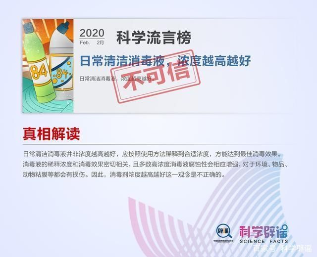 联合■科学辟谣与中国互联网联合辟谣平台共同发布2月“科学”流言榜