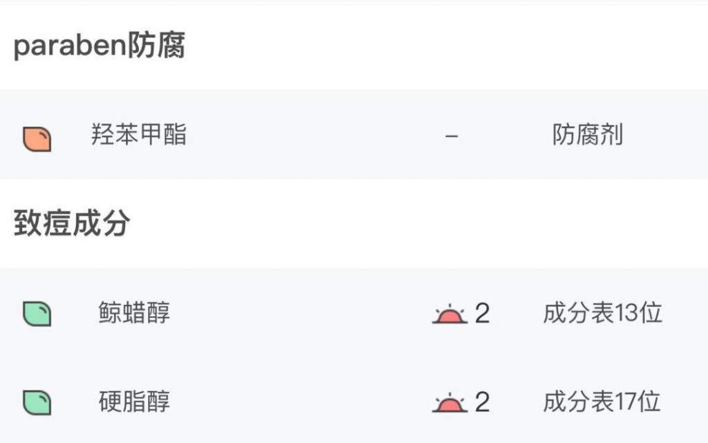  『合适』7款乳液真人测评，不同肤质都能找到合适的那款！