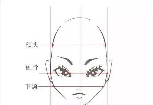  『鹅蛋脸』脸型配对了发型，颜值瞬间提升档次