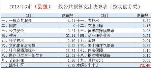  买房■新一线落户变容易 老家买房好 还是大城市好？