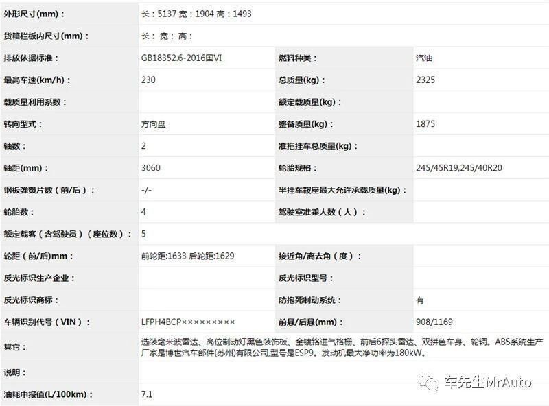  『领衔』值得期待！改款奔驰E、别克新SUV领衔，5款今年上市重点新车解读