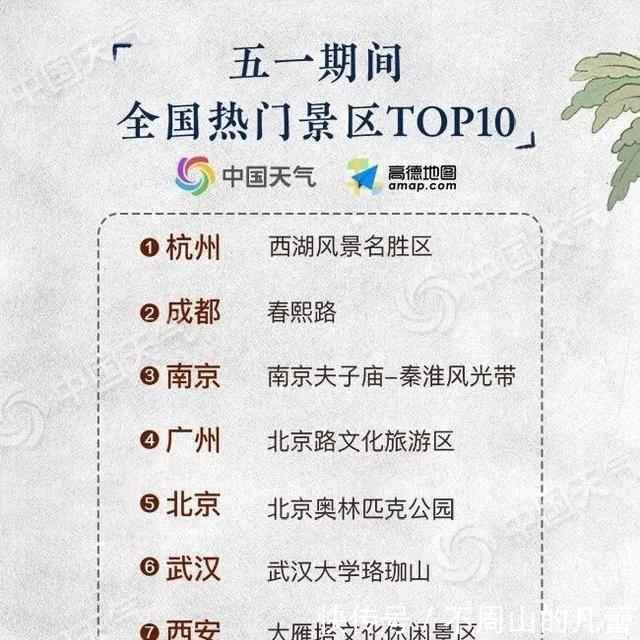 气温大反转！杭州将遭冷空气突袭，还有超强台风…“五一”热门地