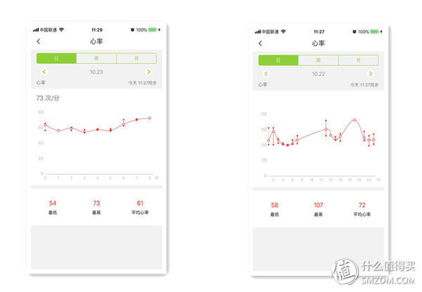 黑加智能运动手环--我的第一篇晒物