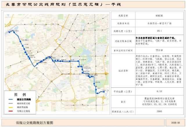  『公交』速看！长春将新开28条公交干线，快看经过你家不？