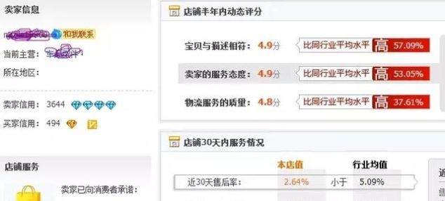 怎样让淘客为店铺做淘宝客推广