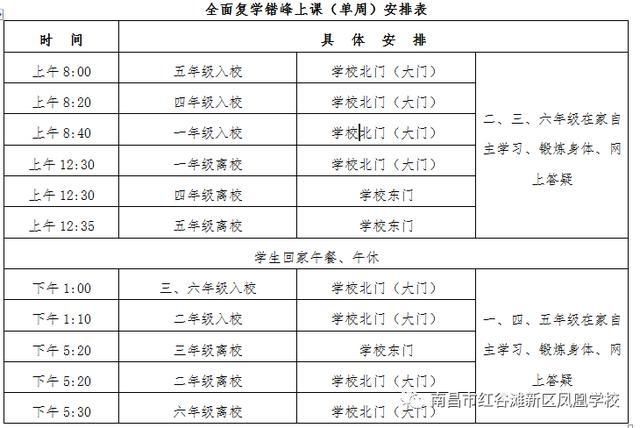 『最新』5月18日起执行!南昌多所学校最新发布