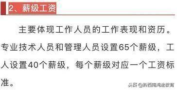 全额拨款事业单位工资、福利、绩效、补贴明细