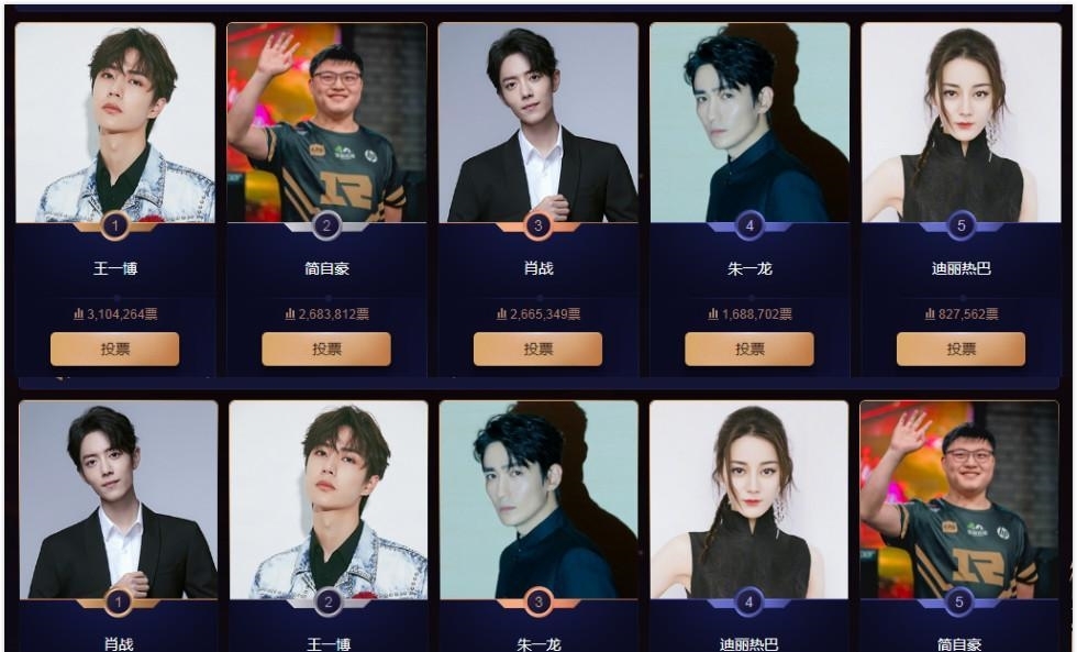 微博之夜肖战王一博动图