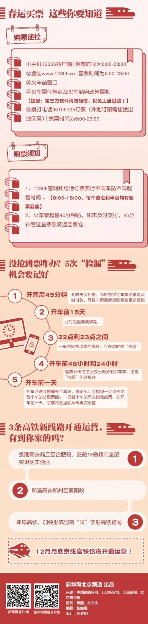  [指南]春运没抢到票怎么办？春节快递停发时间表？超实用指南收
