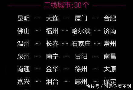  #城市#中国最有“潜力”的5个二线城市, 有望成为新一线城市！