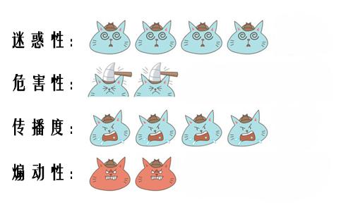 臭豆腐用"屎"作配料?中国足协官员在俄罗斯大吃大喝?上海辟谣平