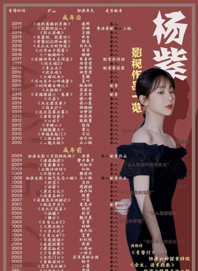  [原声]杨紫影视作品一览 百分之九十的原声作品是你作为演员的骨气