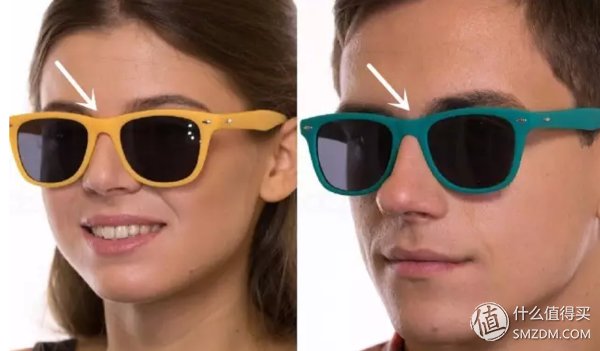 墨镜全攻略 | 遮脸神器怎么选才能既美貌又实用?
