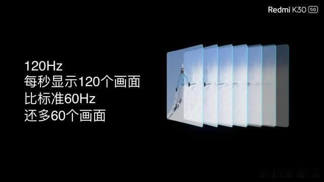 『缺陷』关于高刷新率屏幕,告诉你厂商没有明说的三大缺陷!