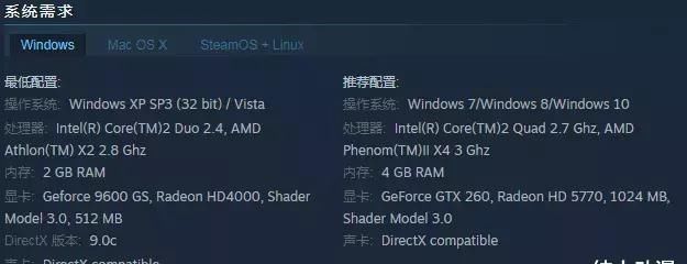  『每周』Steam每周“白嫖”计划，最强人性选择游戏！