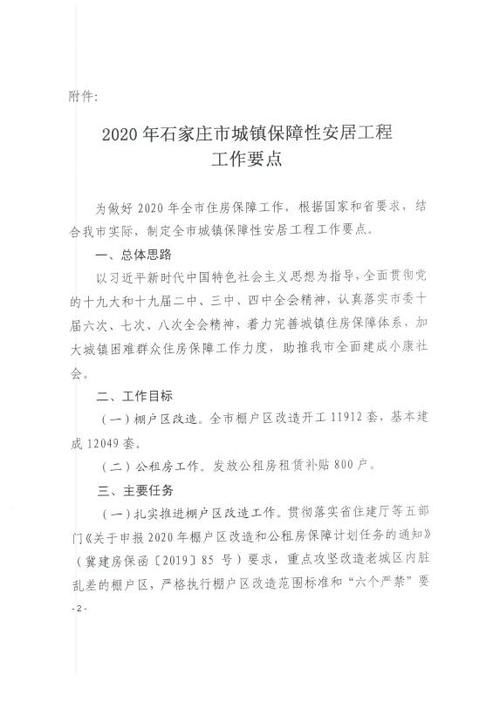  『石家庄』定了！石家庄棚户区改造开工11912套，防止出现“半拉子”工程