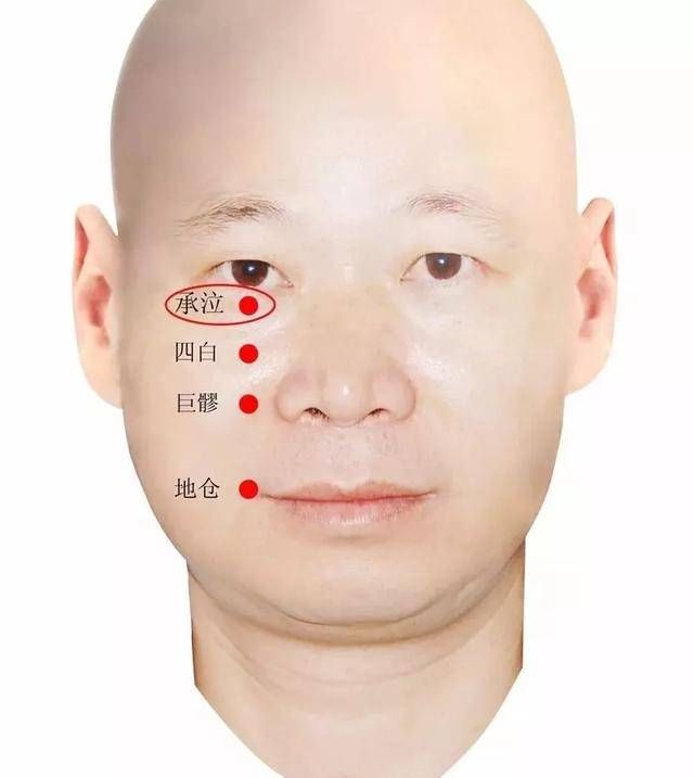  眼部：按摩这5个穴位帮你消除眼袋、黑眼圈，快学起来