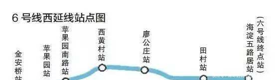 大局已定，北京要全面爆发了！全国都羡慕死北京！