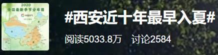  「测站气温」我以为我很期待夏天，当我走出房间后我就知道我错了...