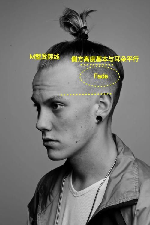  中长：俩月没剪发变狮子王？3款中长发型让你保持性感｜基本款