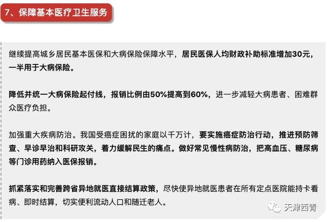 事关你我钱包！就在刚刚政府工作报告传来了8个好消息