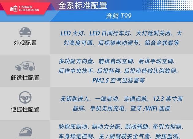 「GS8」奔腾T99/传祺GS8/长安CS95这三款自主中大型SUV谁更胜一筹