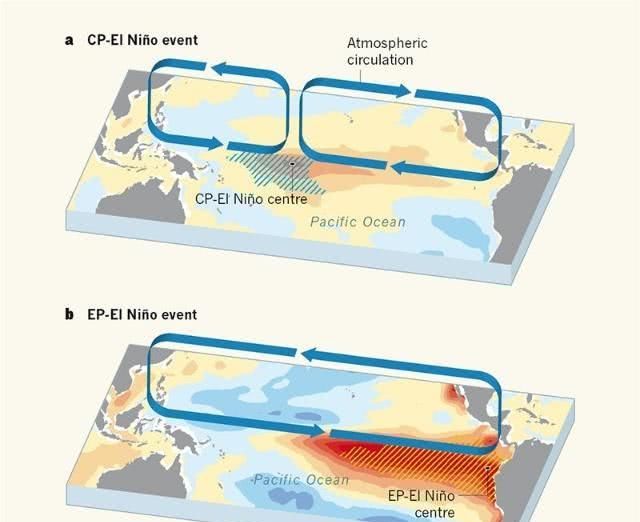大暴雨来了！超大型台风袭击日本，水汽冷空气结合，我国也要注意