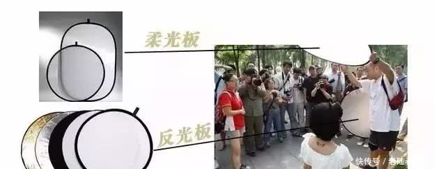 阳光下拍人像，如何获得柔和质感？