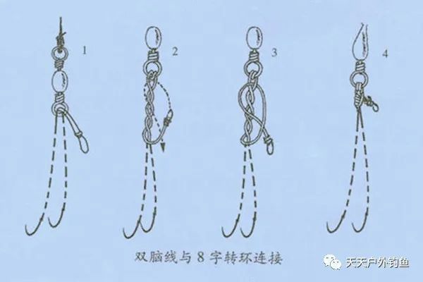 钓友：钓鱼技巧：线组制作的打结方法汇总，这样打结更结实，不跑鱼！