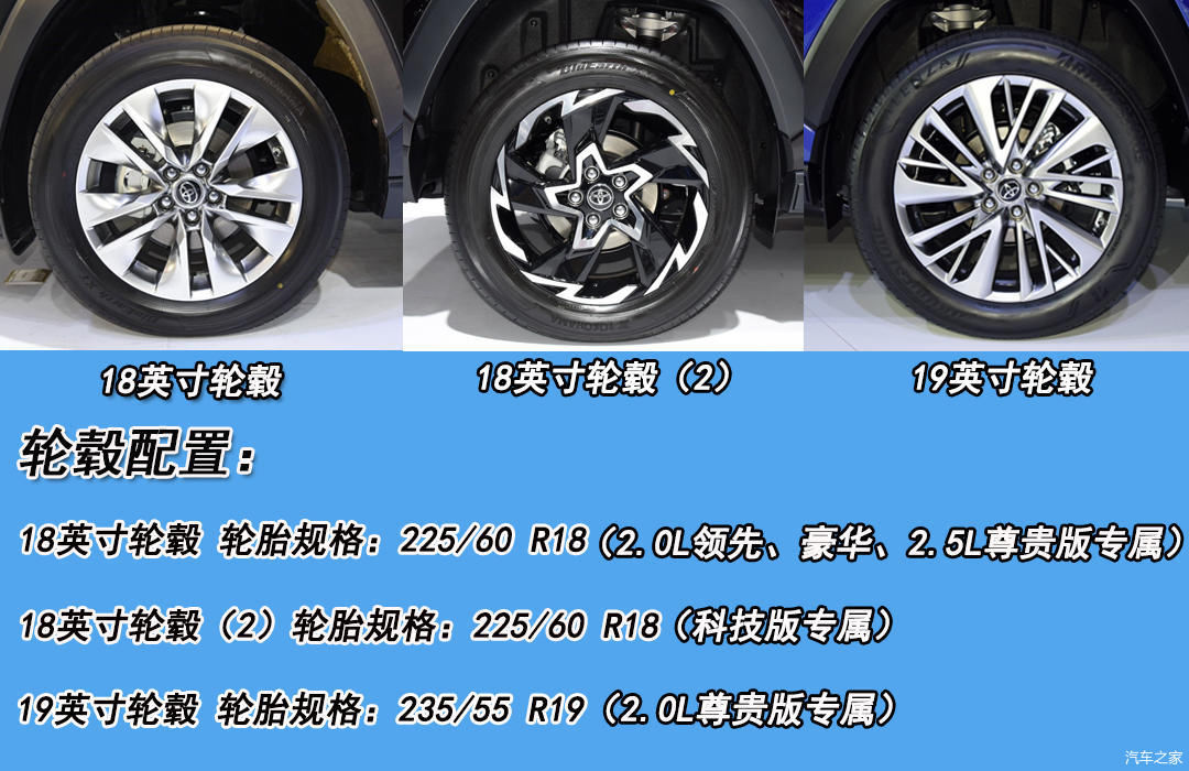  [混动版车型]12款车型该怎么选？广汽丰田威兰达新车解析与购车推荐
