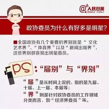 两会是指哪两会?为何要在三月召开?这些