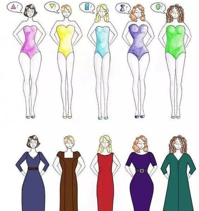  『纠结』纠结穿裤子还是裙子的女生,先看看自己是什么体型,再做决定