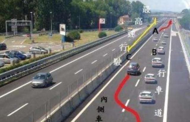  高速|提醒：这样上高速，扣12分罚5000，别再傻傻不知道！