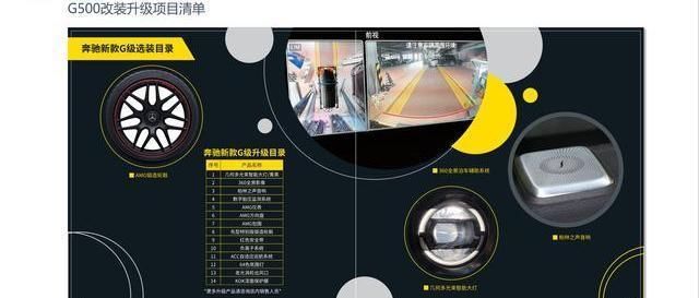  [升级]力拔山河兮力盖世——奔驰G500改装升级项目介绍