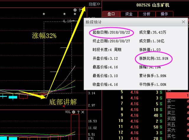 北京一老教授终把“股票七不买”讲清楚了，仅分享一次，今晚就删