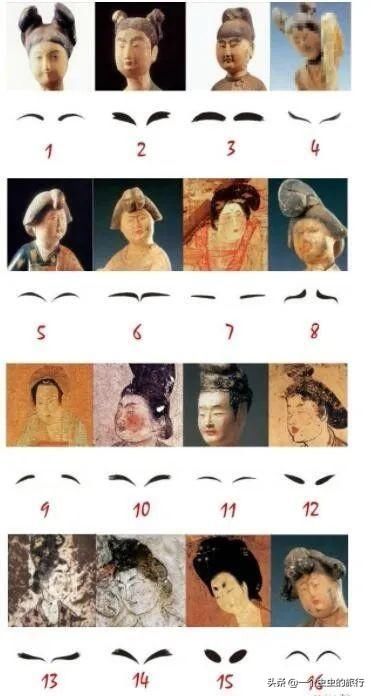  「花钿」古代女子们都怎么化妆？