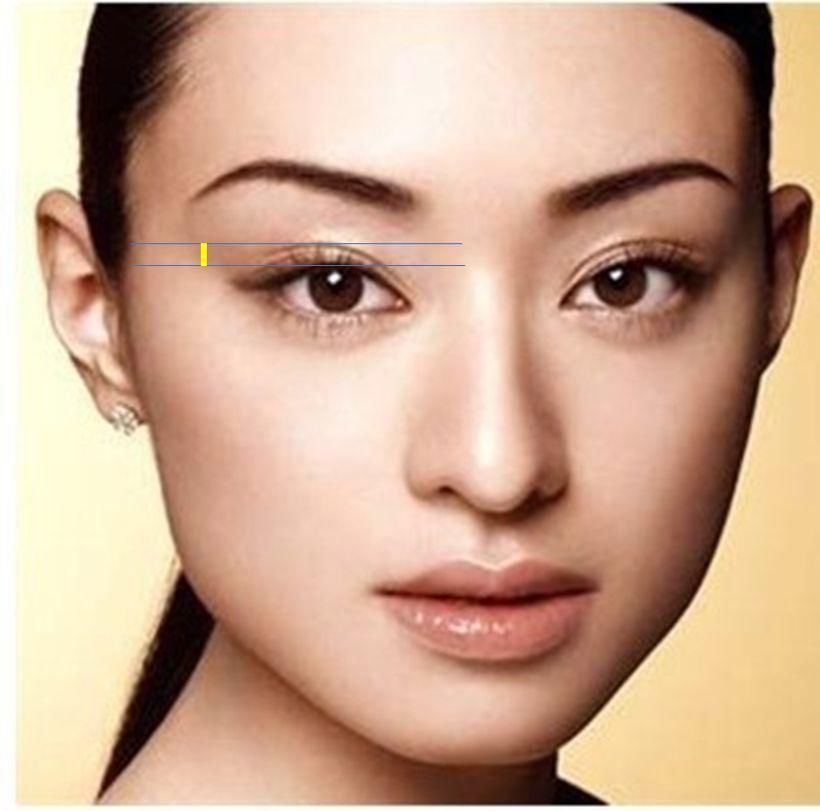 双眼皮“黄金不败宽度”来了!某璐要是早看到也不至于割完眼皮又