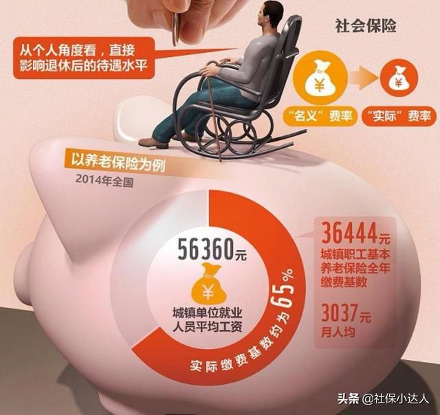 2019年，企业单位和事业单位的养老金待遇会缩小吗？