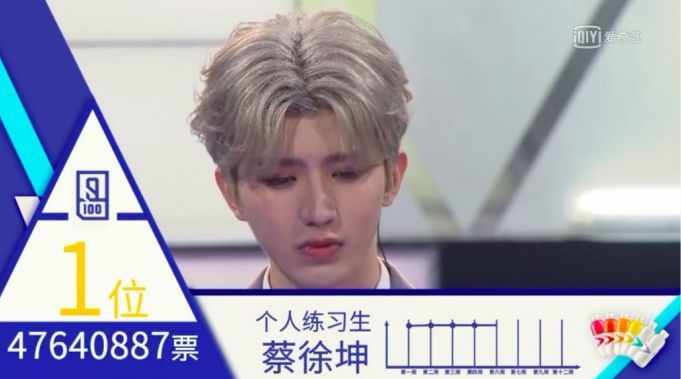  『模式化』大直男看女团选秀，我太难了