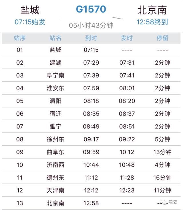  「当值5」又一名高铁保洁员检测呈阳性，曾搭乘这15趟列车