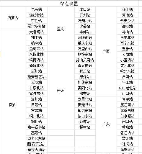 7省共建千亿新高铁，预计2025年建成，途经80大站点，有你家乡吗