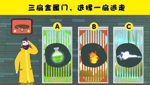 『技能』脑洞大开:能够考验你的生存技能的6个逻辑谜题